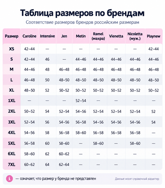 Таблица размеров